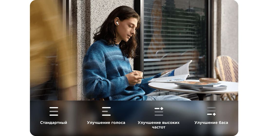 Наушники Xiaomi Redmi Buds 5 купить в hi-store